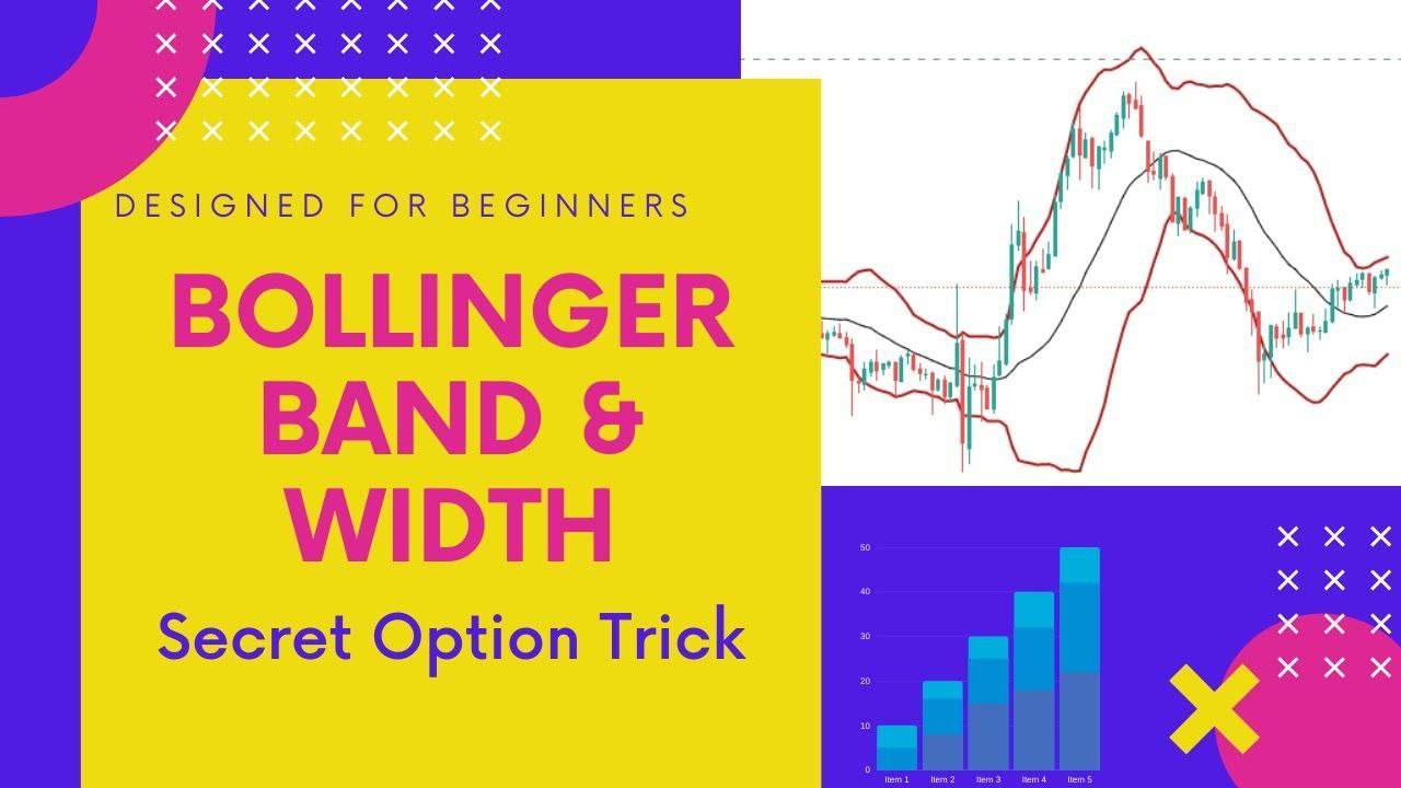 bollinger band strategy